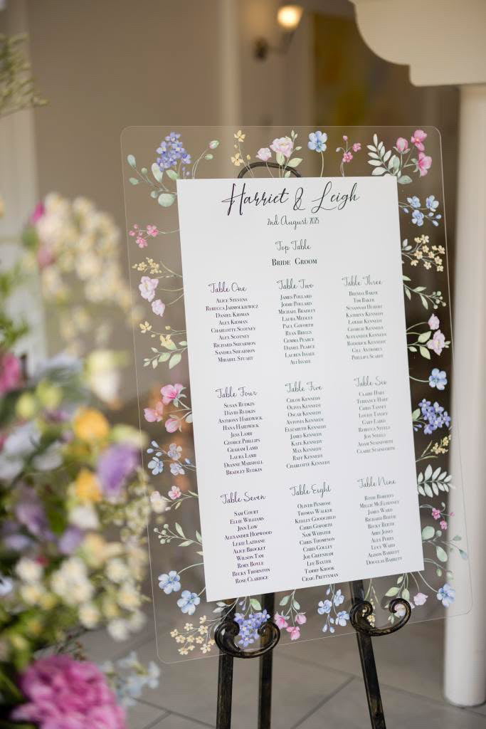 Table Plans