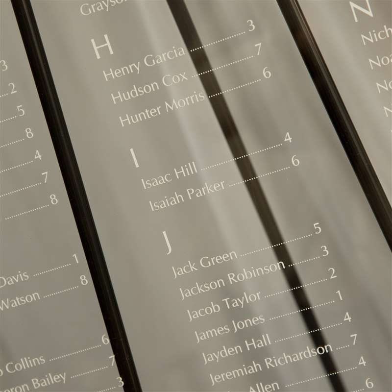 Floral Acrylic Wedding Seating Chart, Clear Table Plan