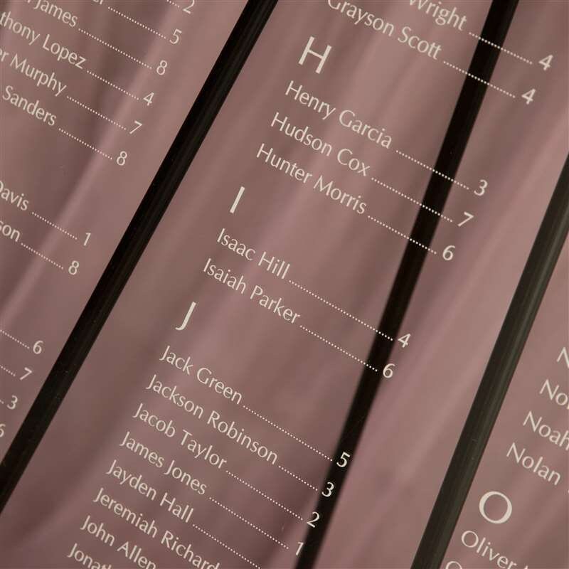 Floral Acrylic Wedding Seating Chart, Clear Table Plan